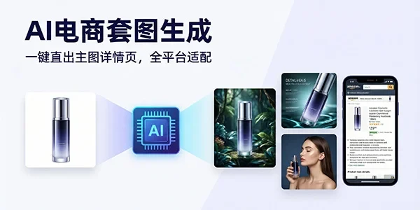 AI电商套图生成