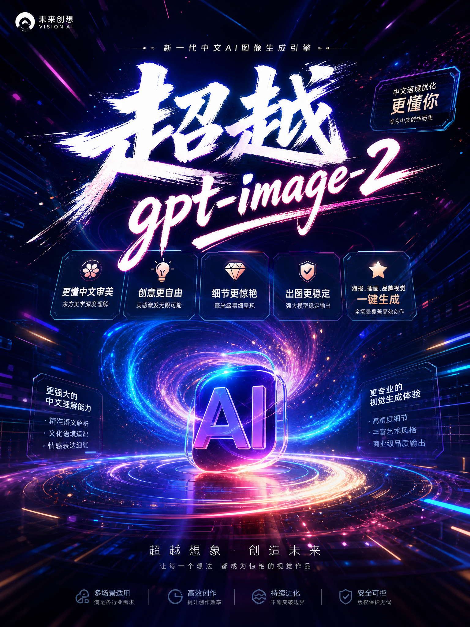 超越GPT-image-2 gpt-image-2 1778476187673-nfxppl_1778476215177.png