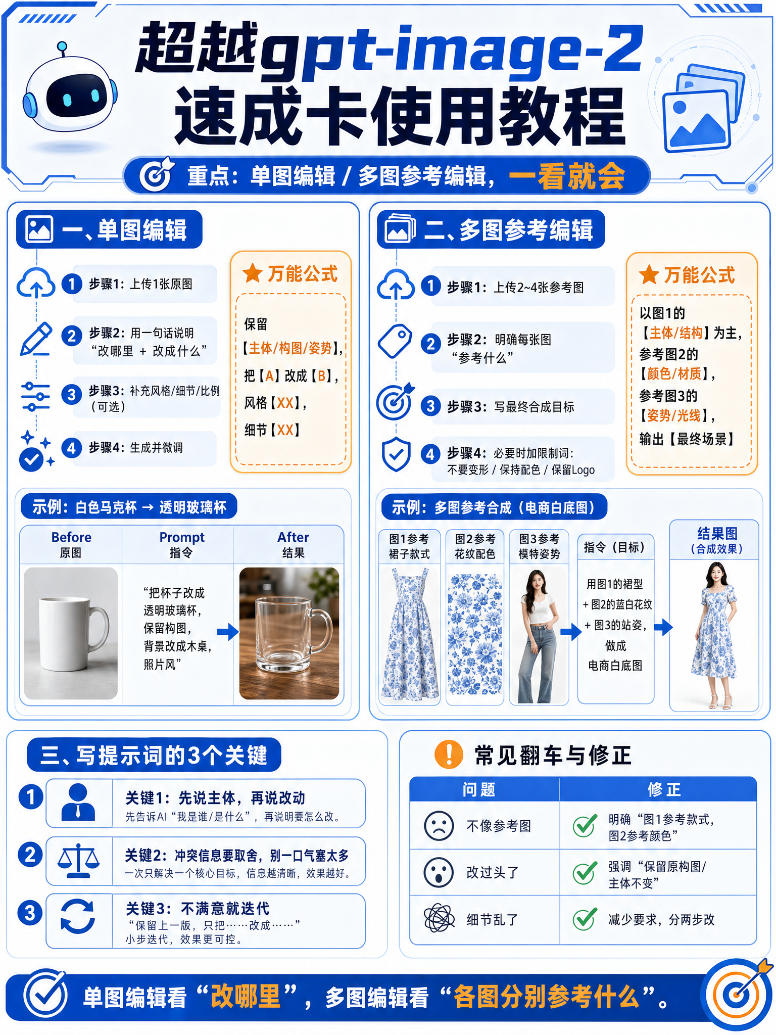 超越GPT-image-2 gpt-image-2 1780152150653-vpaqr5_1780152150848.png