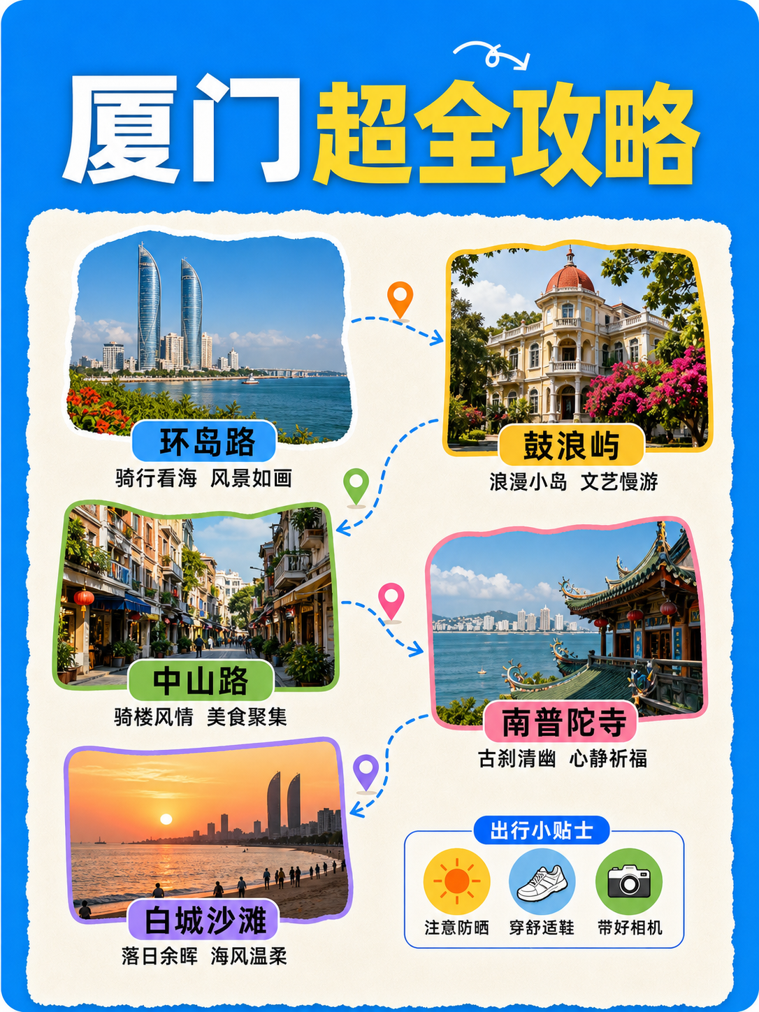 AI爆款图复刻生成厦门旅行超全攻略社媒海报